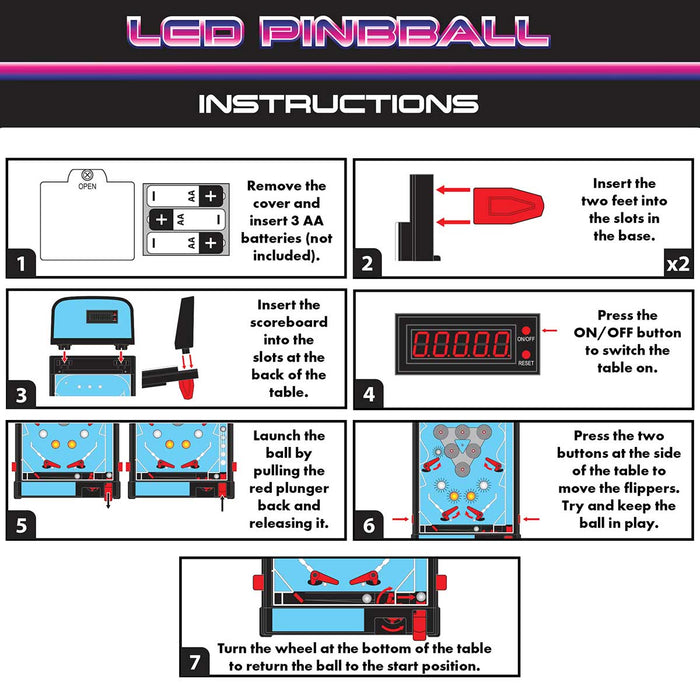 Table Top Pinball Arcade Machine