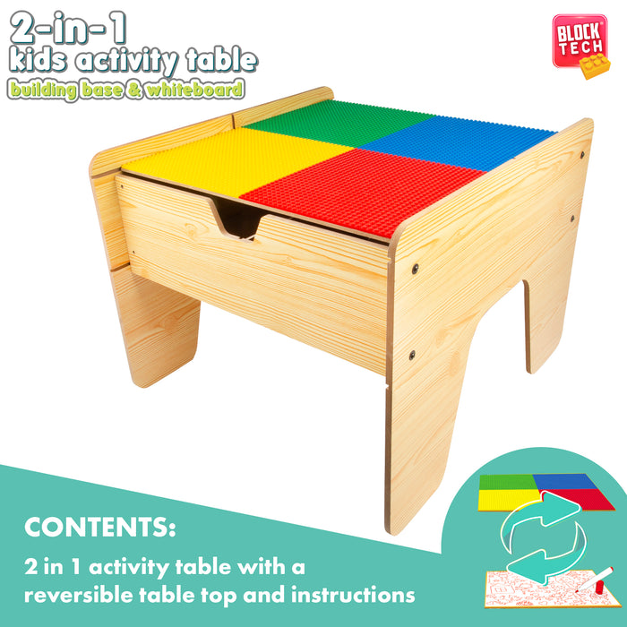 Activity Table Bundle